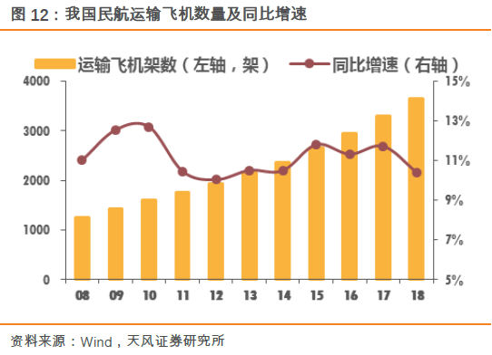 胡焕庸线经济总量_胡焕庸线(3)