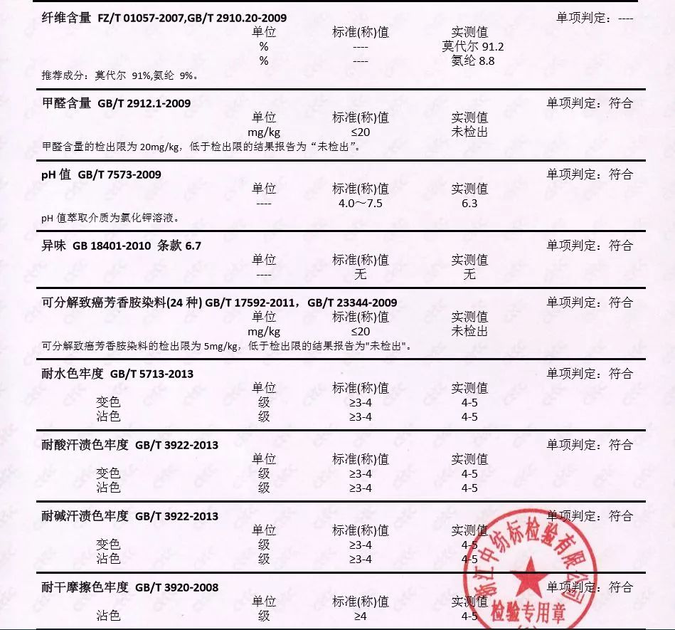 内衣安全等级_小舞内衣安全裤(2)