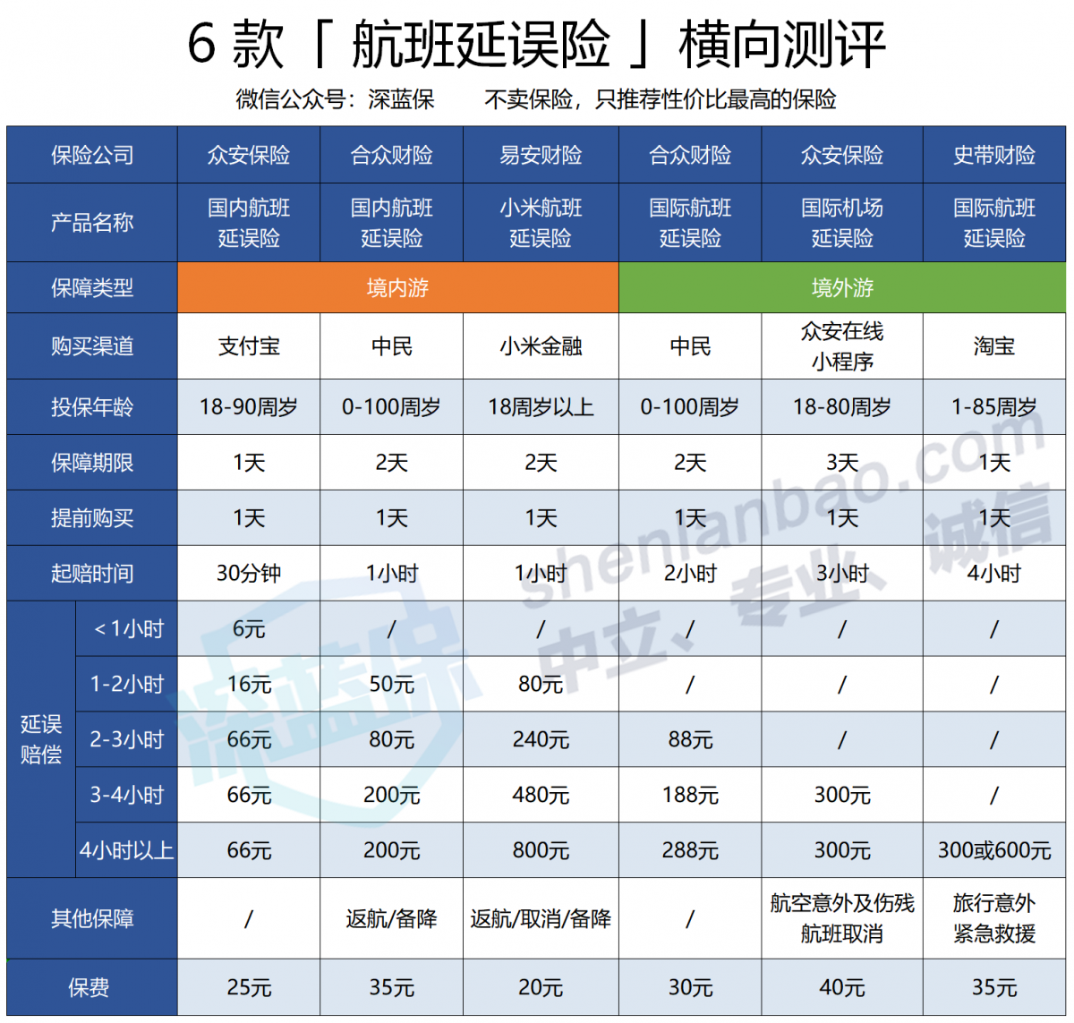 文章配图-6