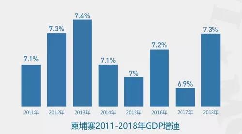 人口红利房产_人口红利