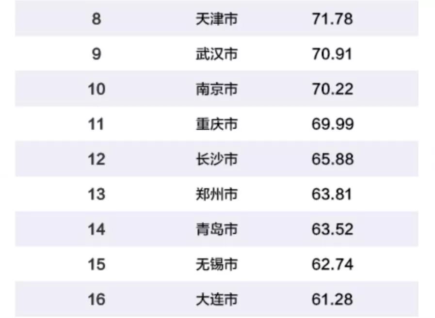 卖地收入组GDP_6.9 GDP25年来首 破7 居民人均可支配收入21966元(2)