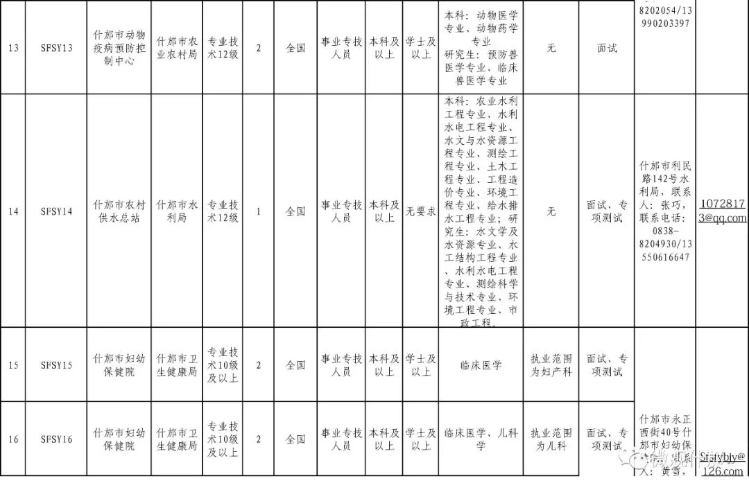 什邡人口_什邡人口(2)