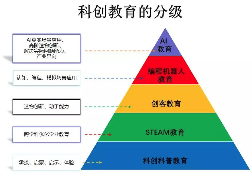我们的数学里有多少gdp_达康书记 别低头,中考数学GDP我们来守护(2)