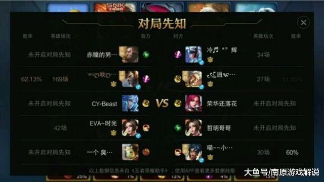 王者荣耀如何隐藏段位显示 0a4cb1dbc0d3477e8bcf0a131bee7305.jpeg