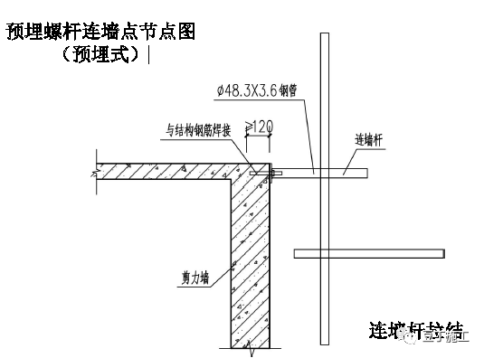 硬防护怎么搭_疫情防护图片