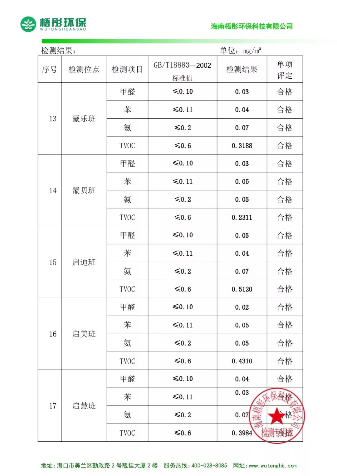 海口幼儿园排名_海口贝尔永秀幼儿园(3)