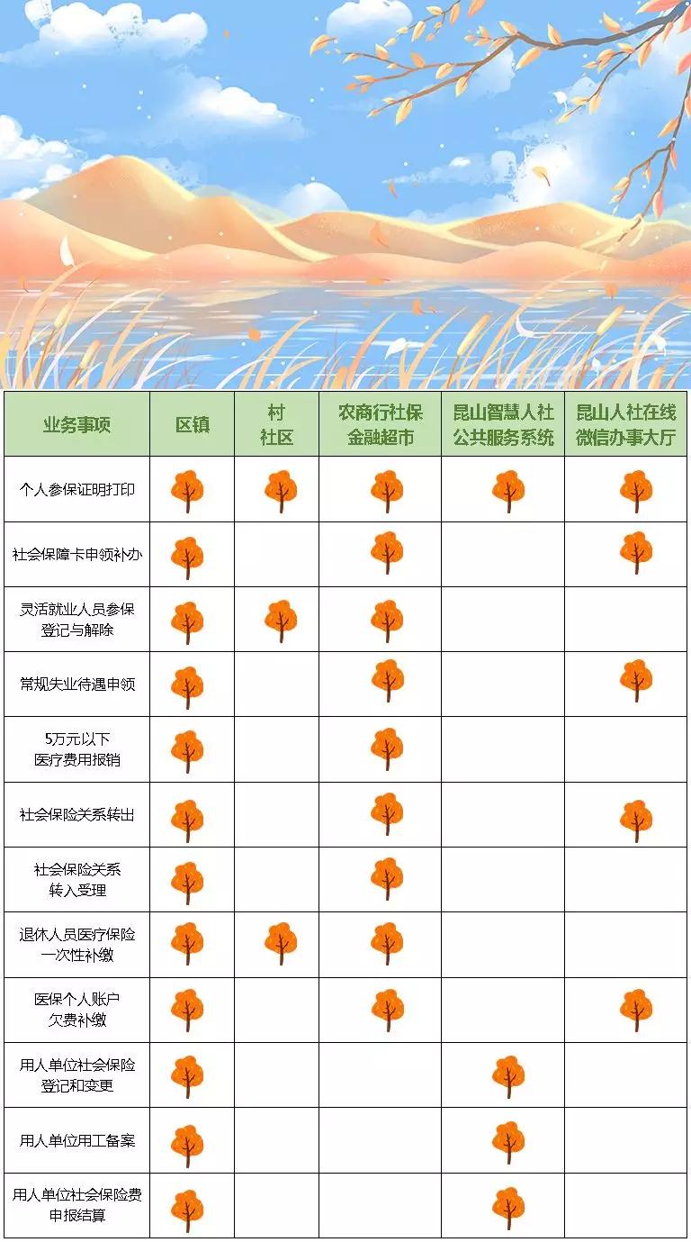 上社村人口数(2)