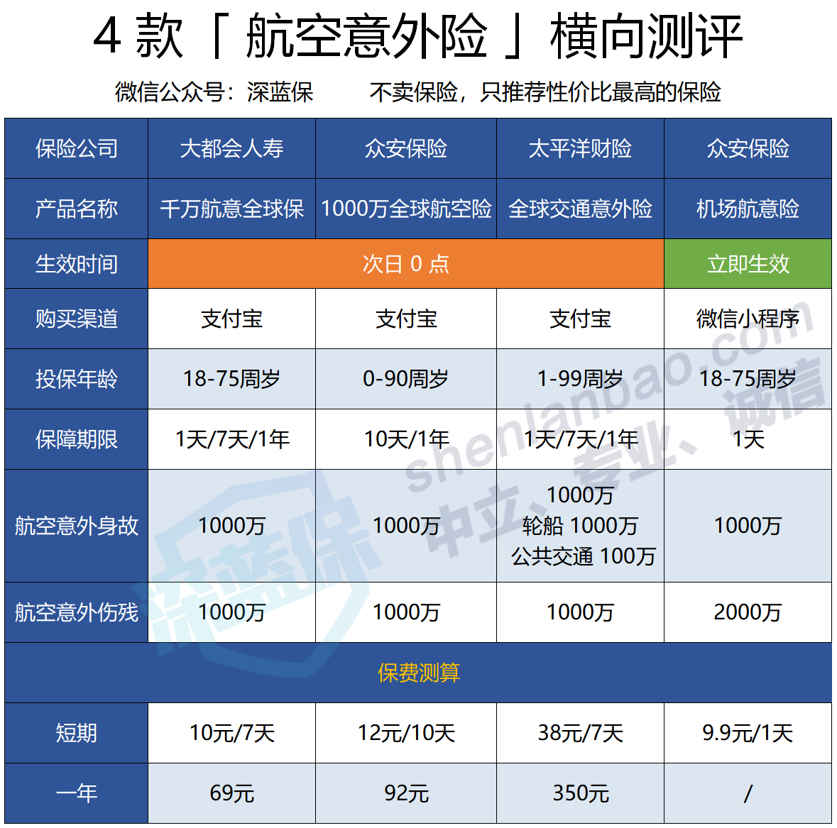 文章配图-5