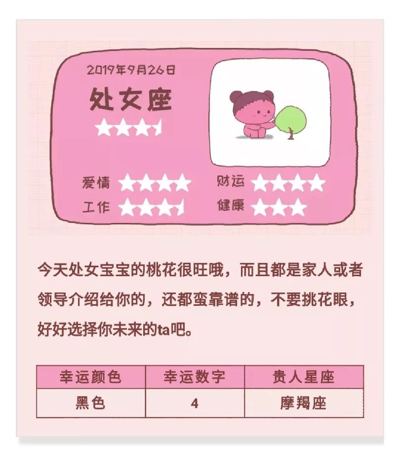 【日运】9月26日十二星座运势,不为昨天而叹息