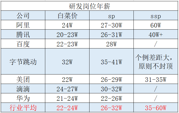 就业人口估算_故事丨没想到日本的疫情,也许更严重(3)