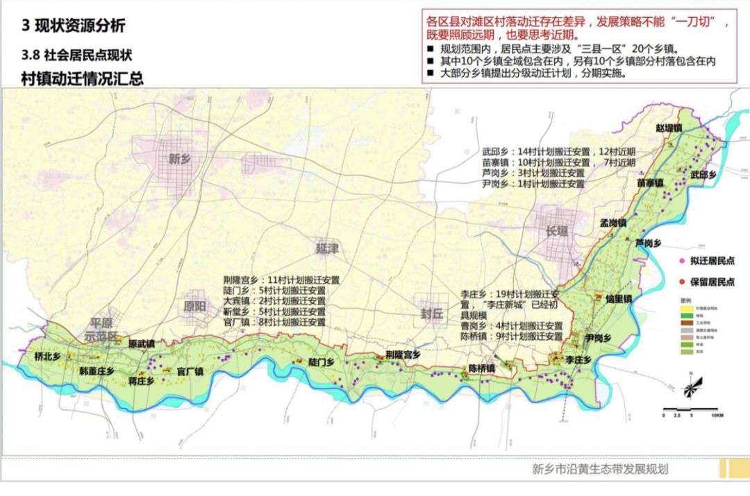 新乡沿黄生态带91个村将搬迁,涉及长垣市!有你家吗