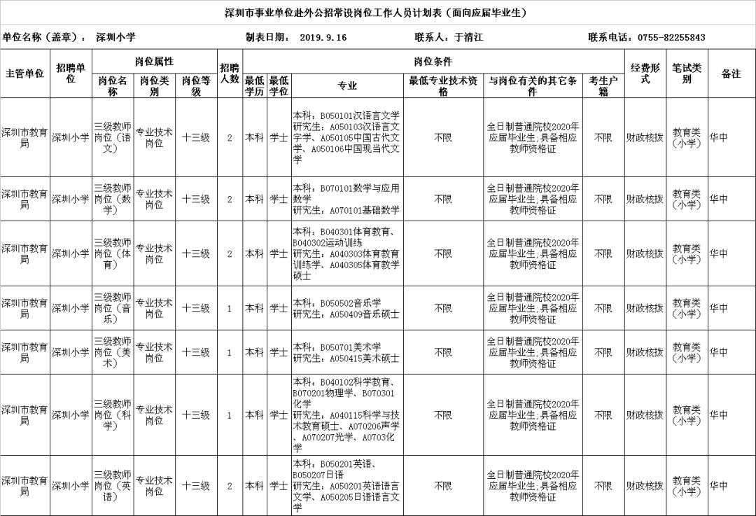 深圳小学招聘_文学 外婆家的铺子 孔夫子旧书网(2)