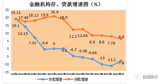 阳长镇人口_人口普查