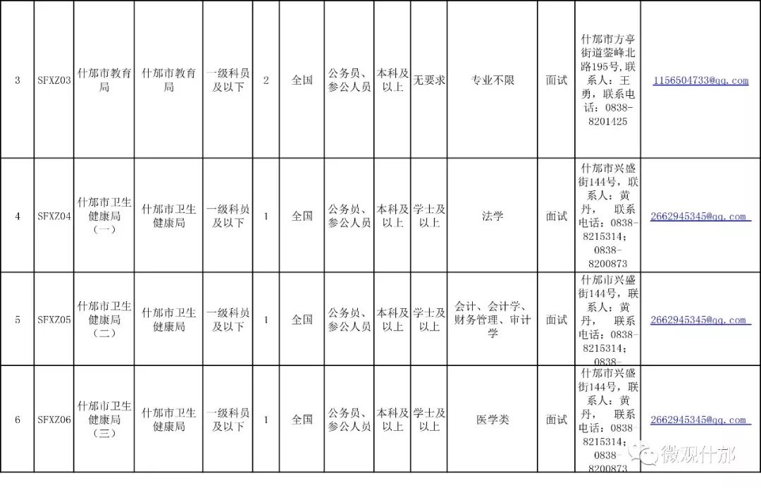 什邡人口_什邡人口(2)