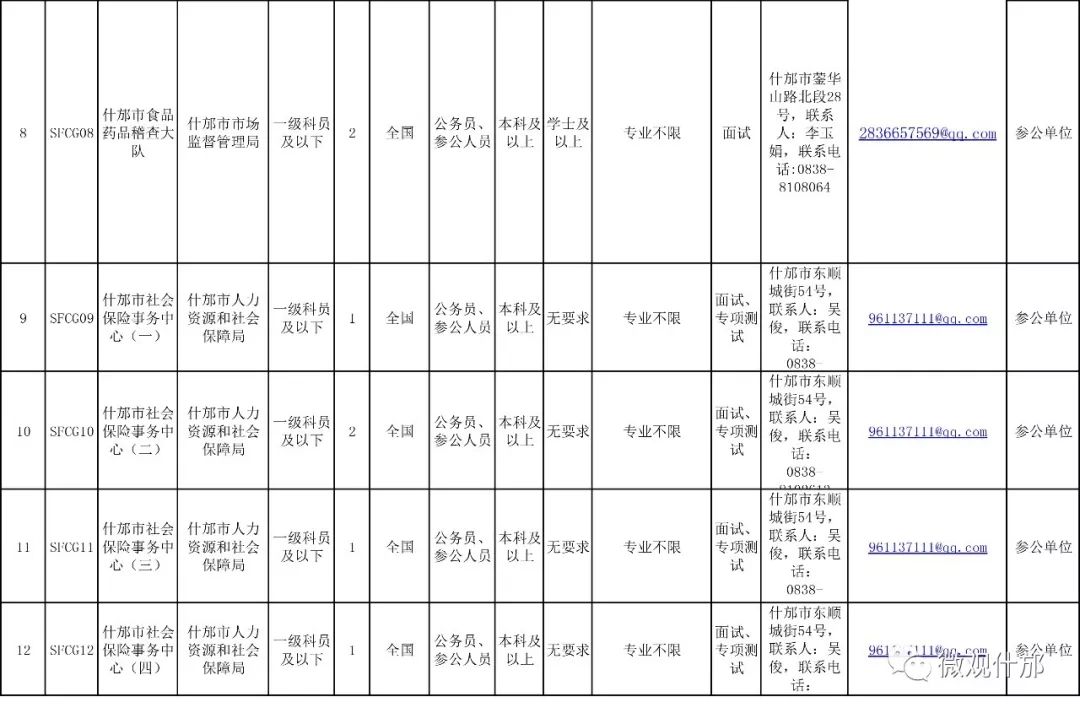 什邡人口_什邡人口