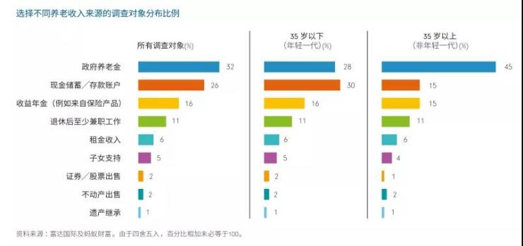 延长人口_野生鹿 深度解析六大医疗指数,但我最看好的是这只基金 今年以来的