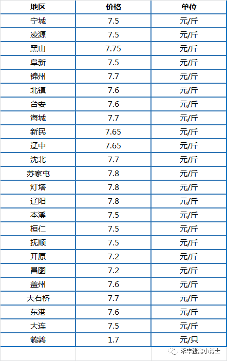 2715b8f913b34f1d9c122808a8d434b9.png