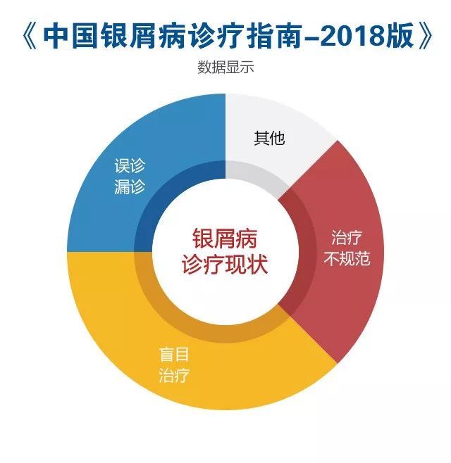 中国gdp统计严重不真实_中国gdp增长图(3)