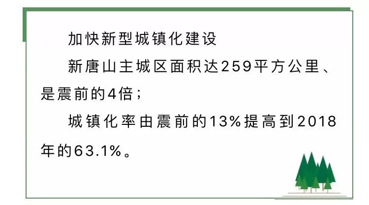 英雄之城简谱