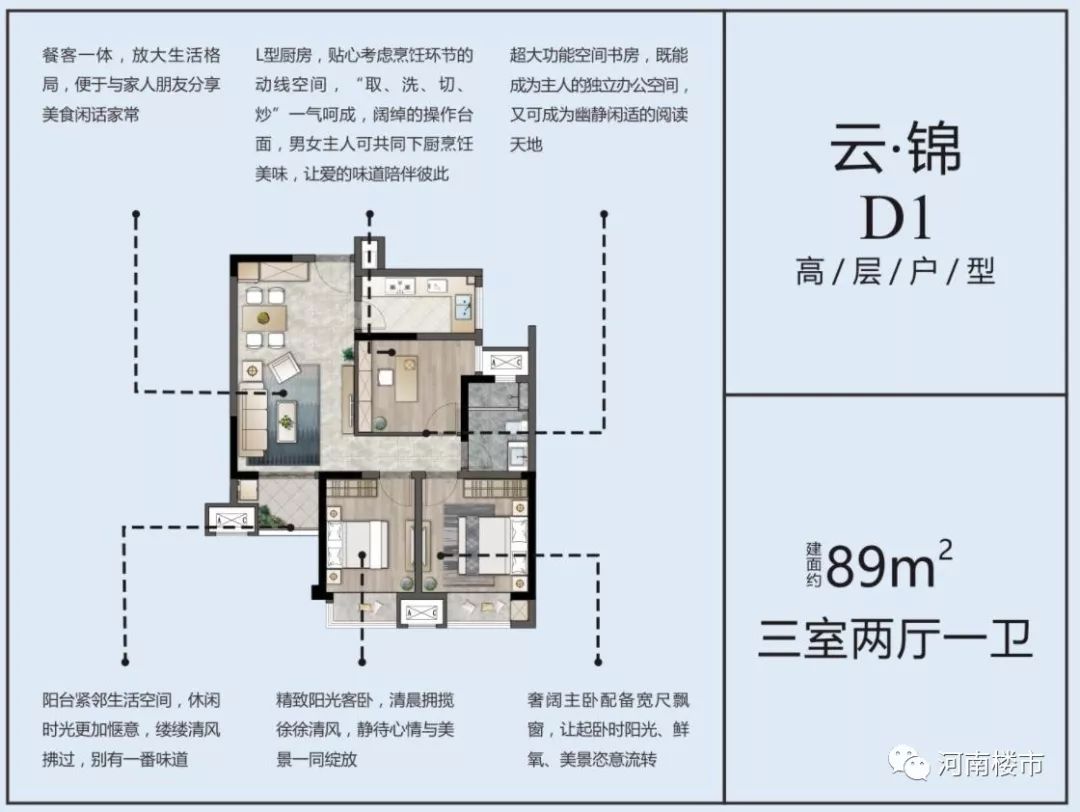康桥地产排名_康桥地产(2)