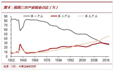 过去5000年中国经济总量领先世界_过去的中国年手抄报(2)