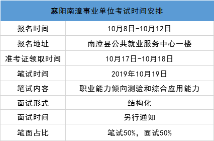 南漳县gdp2020年_2020年度台州各县市区GDP排名揭晓 你们区排第几