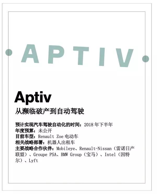 从濒临破产到自动驾驶——aptiv