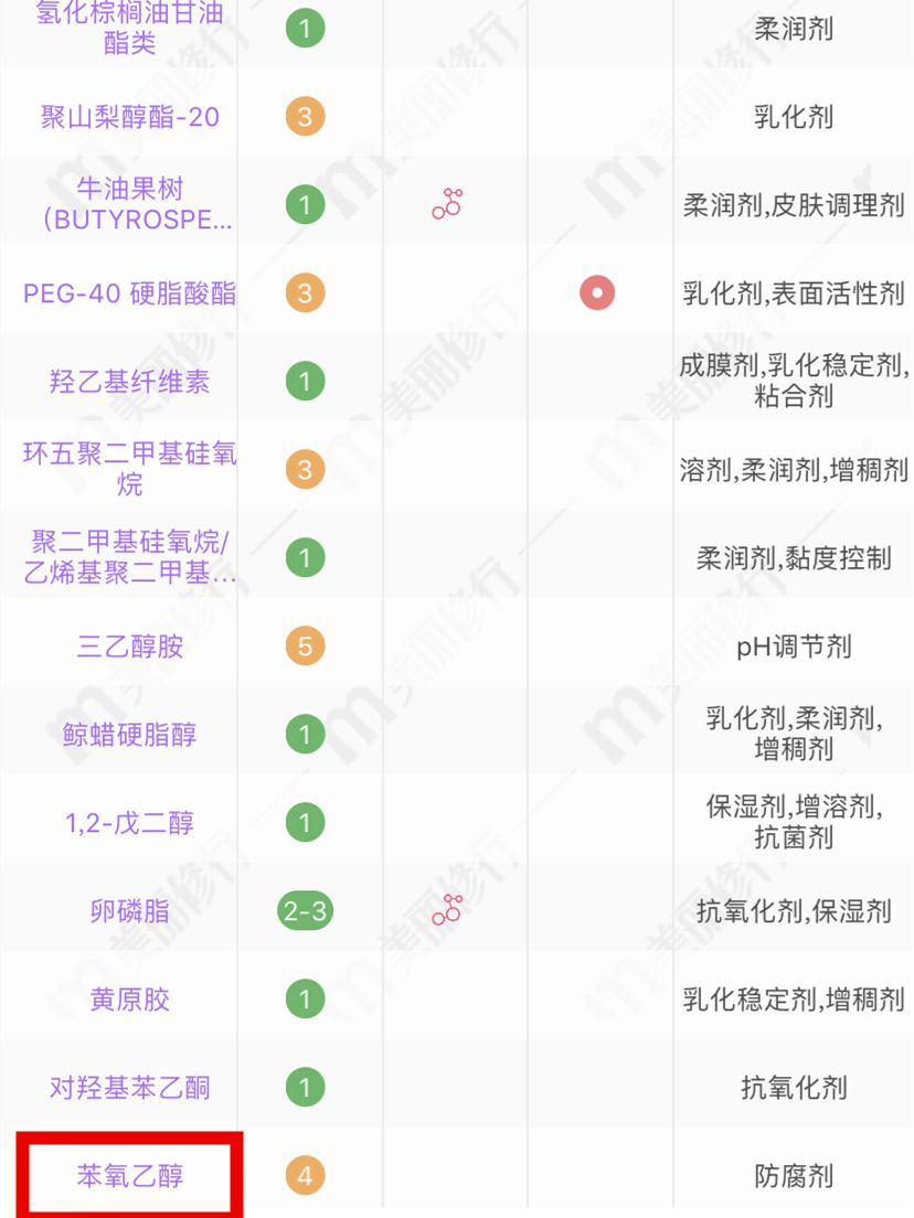 两步教你看懂护肤品成分表!