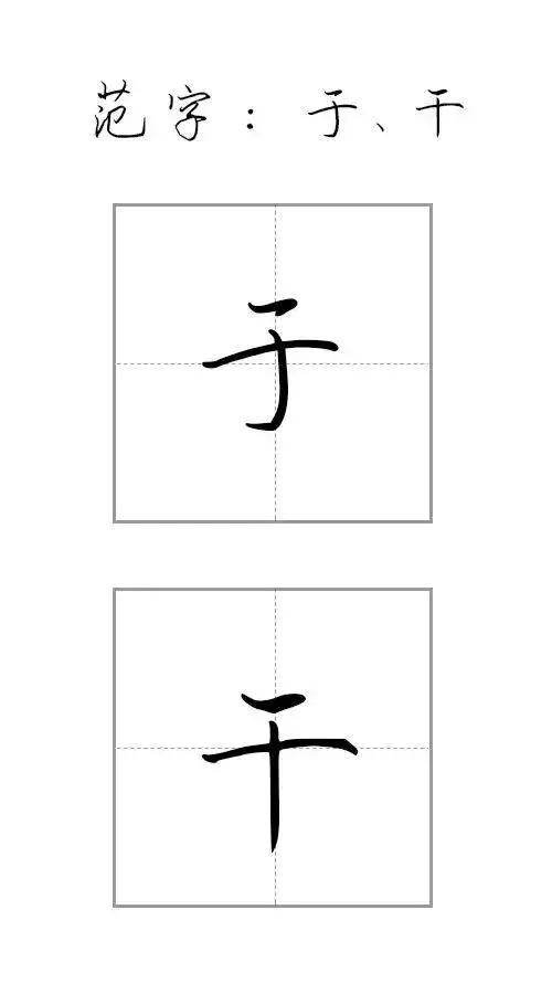 硬笔书法 | 硬笔行楷字基础笔画教程!