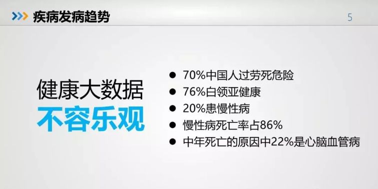 30秒认识中国人口_30秒认识太空手抄报(2)