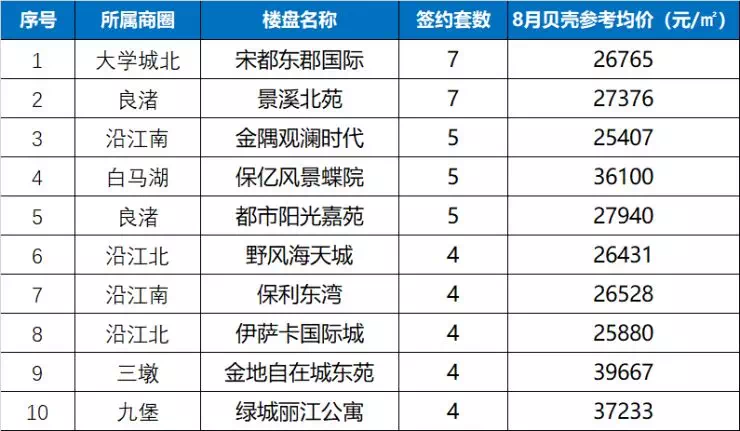 伊萨卡人口数_伊萨卡(3)