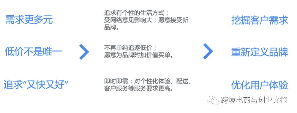 盛京棋牌是不是坑人的跨境电商如何入局下半场战役