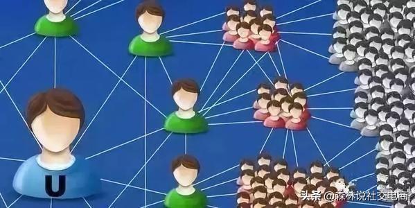 原创靠单个产品从0开始靠微信业务管理系统裂变模式15天还1500万