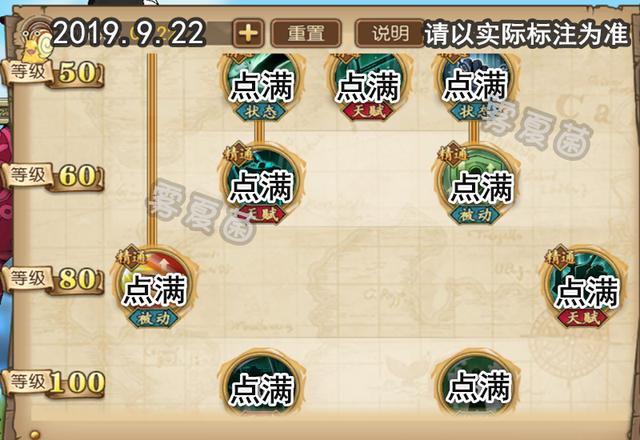 航海王燃烧意志鹰眼100级技能加点新天赋与被动有点敷衍