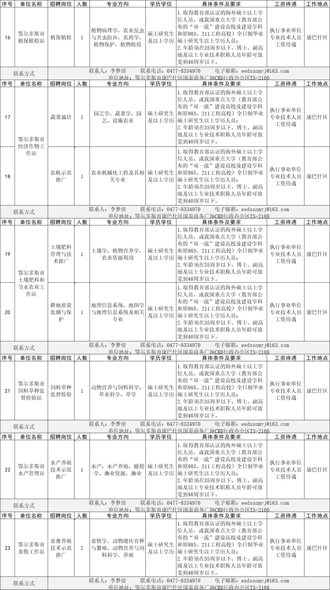 3f5f6edbfe9f43cbbfc8972d846cdc79.jpeg