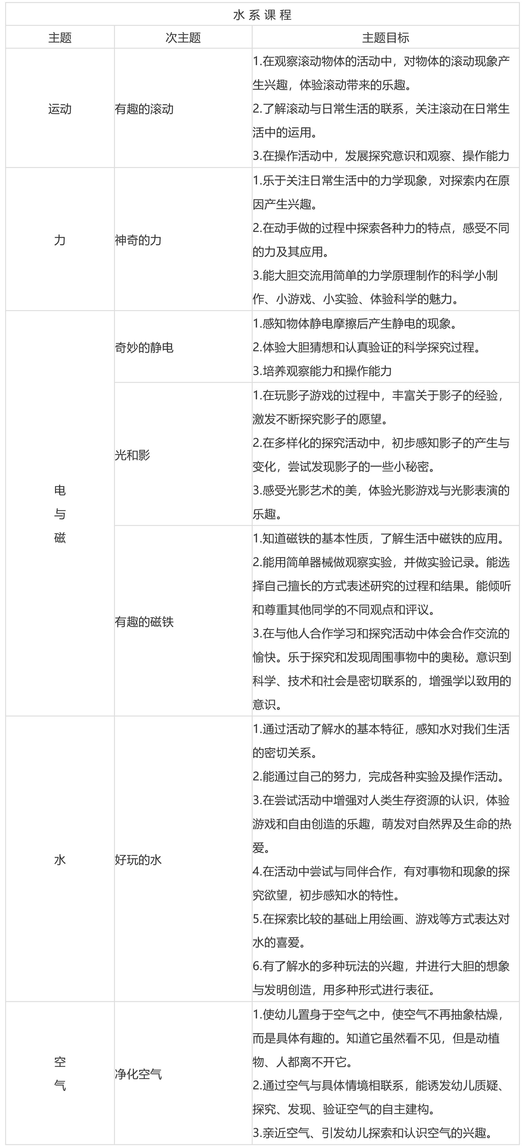 怎么获得优质回答_优质回答的标准是什么_领域优质回答经验分享