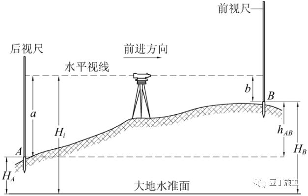 远看小近看大是什么原理_远看是囍近看是苦图片(2)