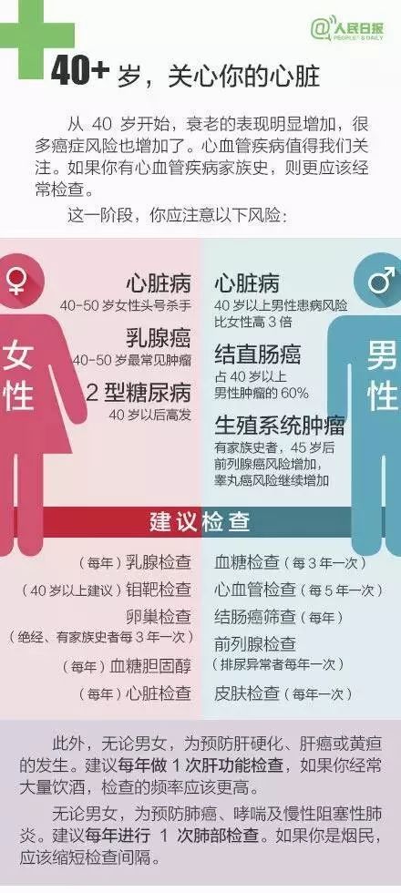 人口评论报告_2017年度高级专业技术岗位终评报告时间表(2)