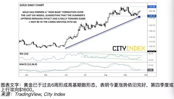 GDP与银行生息资产规模_中国银行图片(2)
