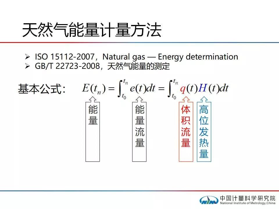 gdp计算规则问题_稳就业促销费是后续市场发展的主线(2)