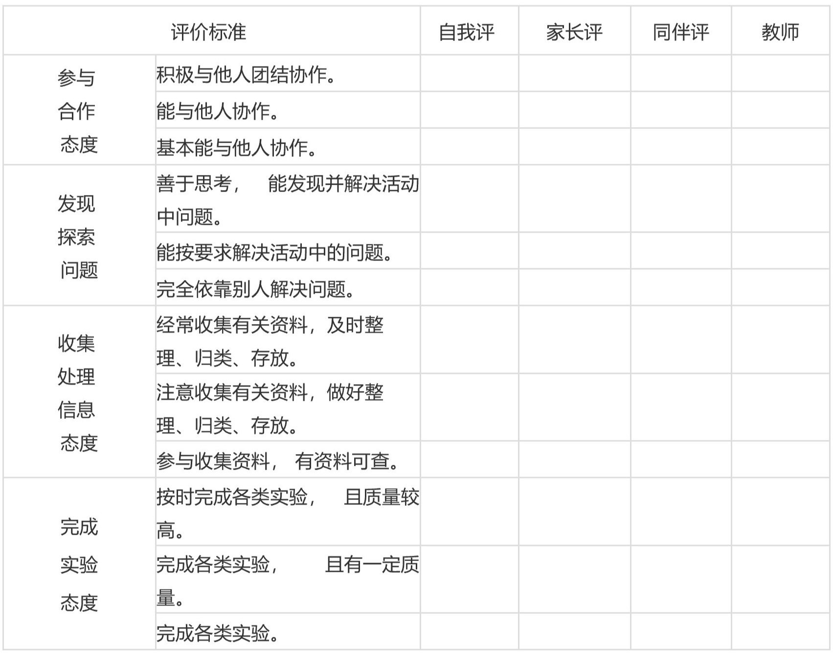 优质回答的标准是什么_领域优质回答经验分享_怎么获得优质回答