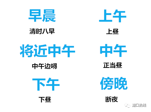 湖口人口_重磅 九江市第七次全国人口普查公报出炉,湖口常住人口22.7万余人(3)