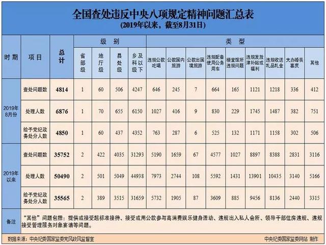 有规定一个国家的人口吗_空姐内裤有规定吗(2)