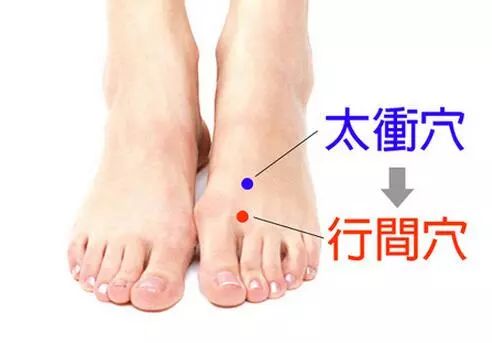 肝不好,未老先倒,4大穴位最养肝,碰一碰都有效