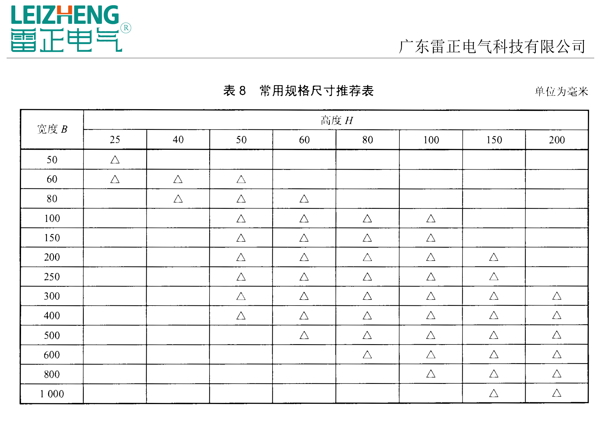 电缆桥架规格型号表_电缆桥架型号规格及尺寸_电缆桥架型号及示意图