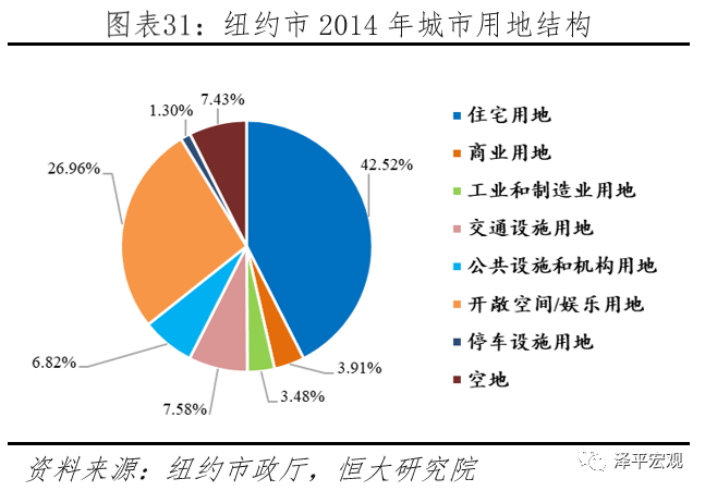 gdp是不是政绩工程的一部分_情侣头像一男一女