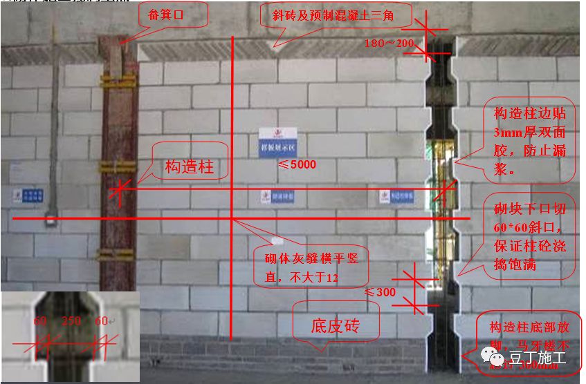 加气混凝土砌块施工标准做法,高清图文解读!_砌筑