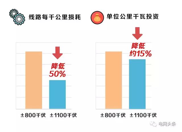 荻港GDP_荻港景区地图(3)