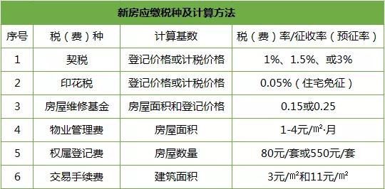 华为给深圳交多少税多少gdp_若对深圳GDP贡献最大的华为跑了 深圳房价会跌吗(3)