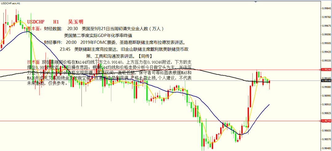 消费者储存与GDP的关系_为何中国的 GDP 平减指数和消费者物价指数相差较大 且 GDP 平减指数很多时候大于消费者物(2)